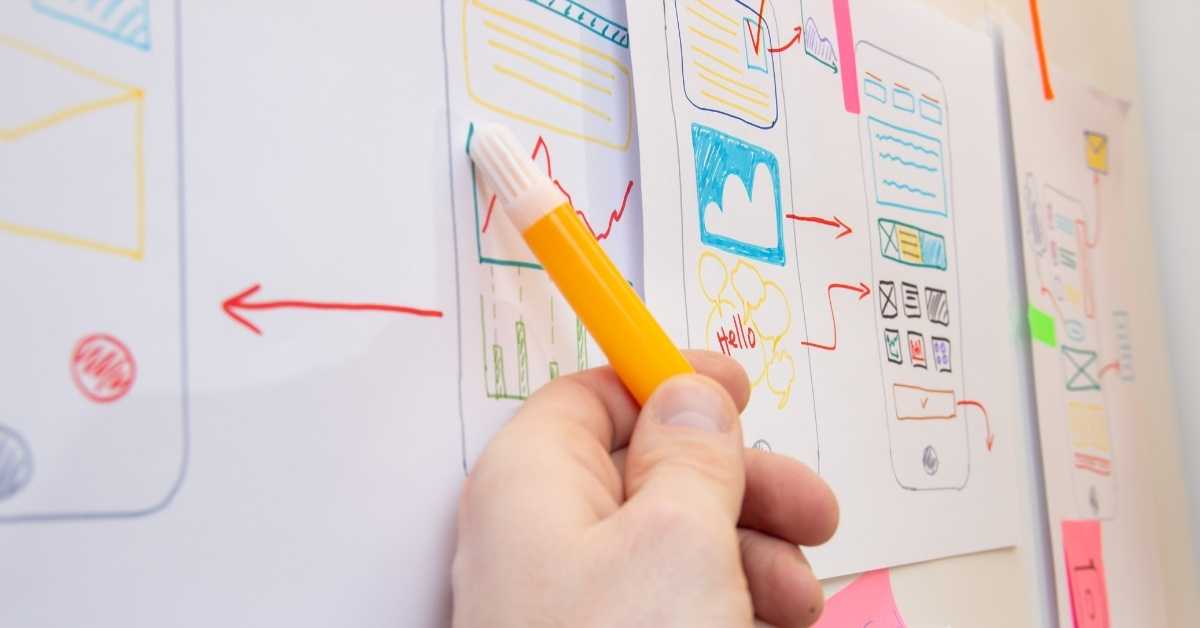 ui ux design agency NYC