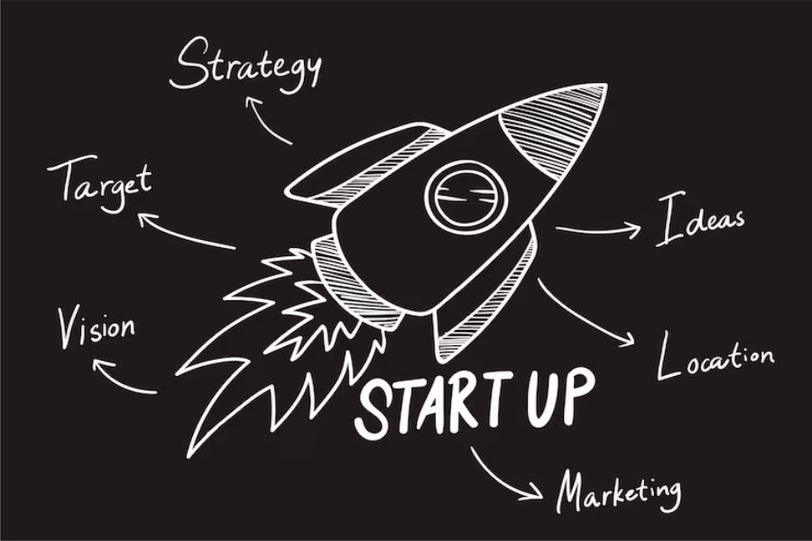 Startup Branding Strategy