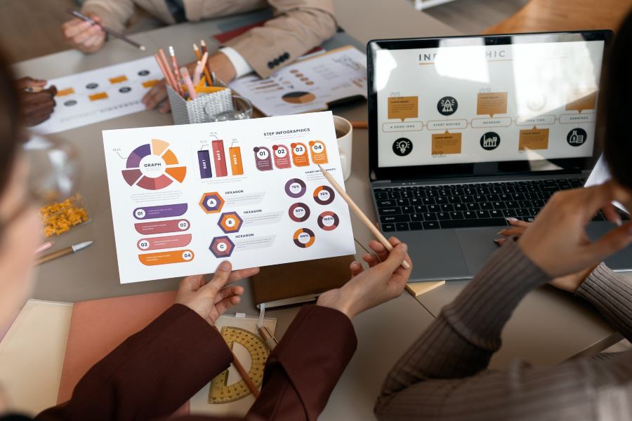 Tech Workshop or UX Audit Agency